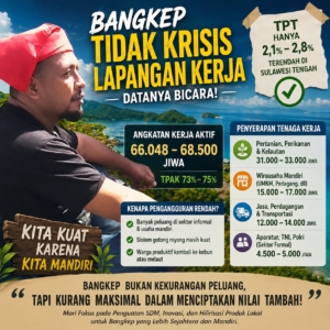 Irwanto Diasa: “Bangkep Bukan Krisis Lapangan Kerja, Tapi Krisis Hilirisasi dan Peluang Usaha”