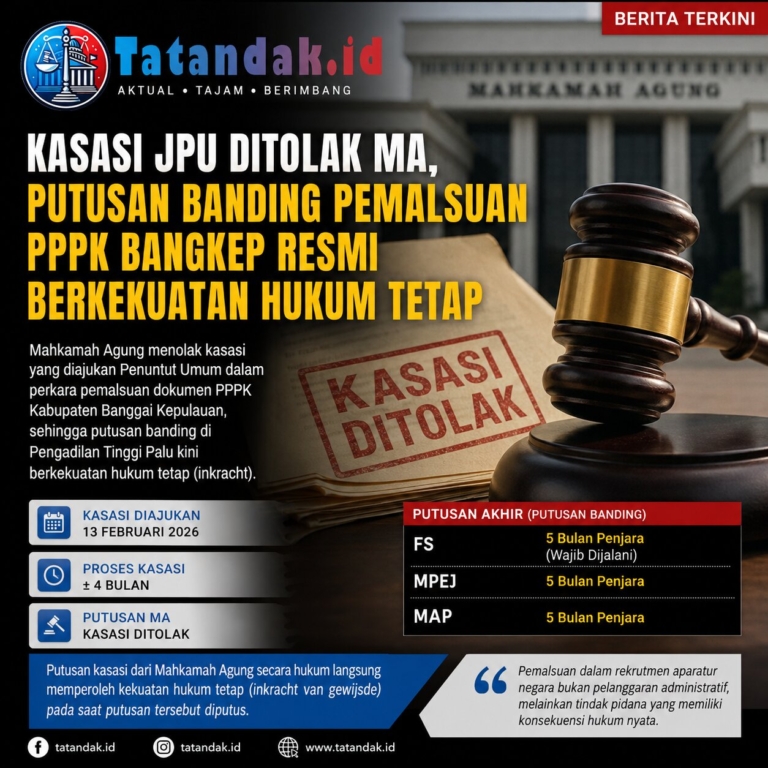 Kasasi JPU Ditolak MA, Putusan Banding Pemalsuan PPPK Bangkep Resmi Berkekuatan Hukum Tetap