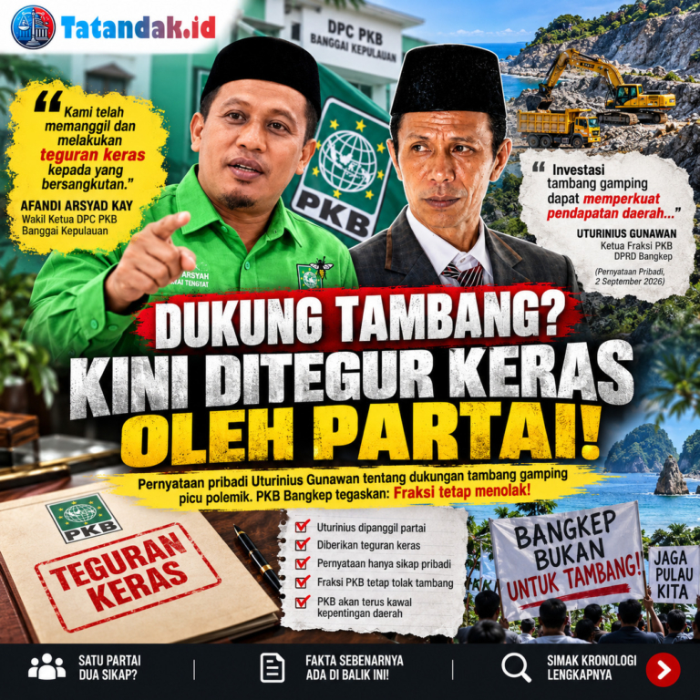 Uturinius Gunawan Nyatakan Dukungan Pribadi untuk Tambang Gamping, PKB Bangkep Tegur Keras dan Tegaskan Fraksi Tetap Tolak