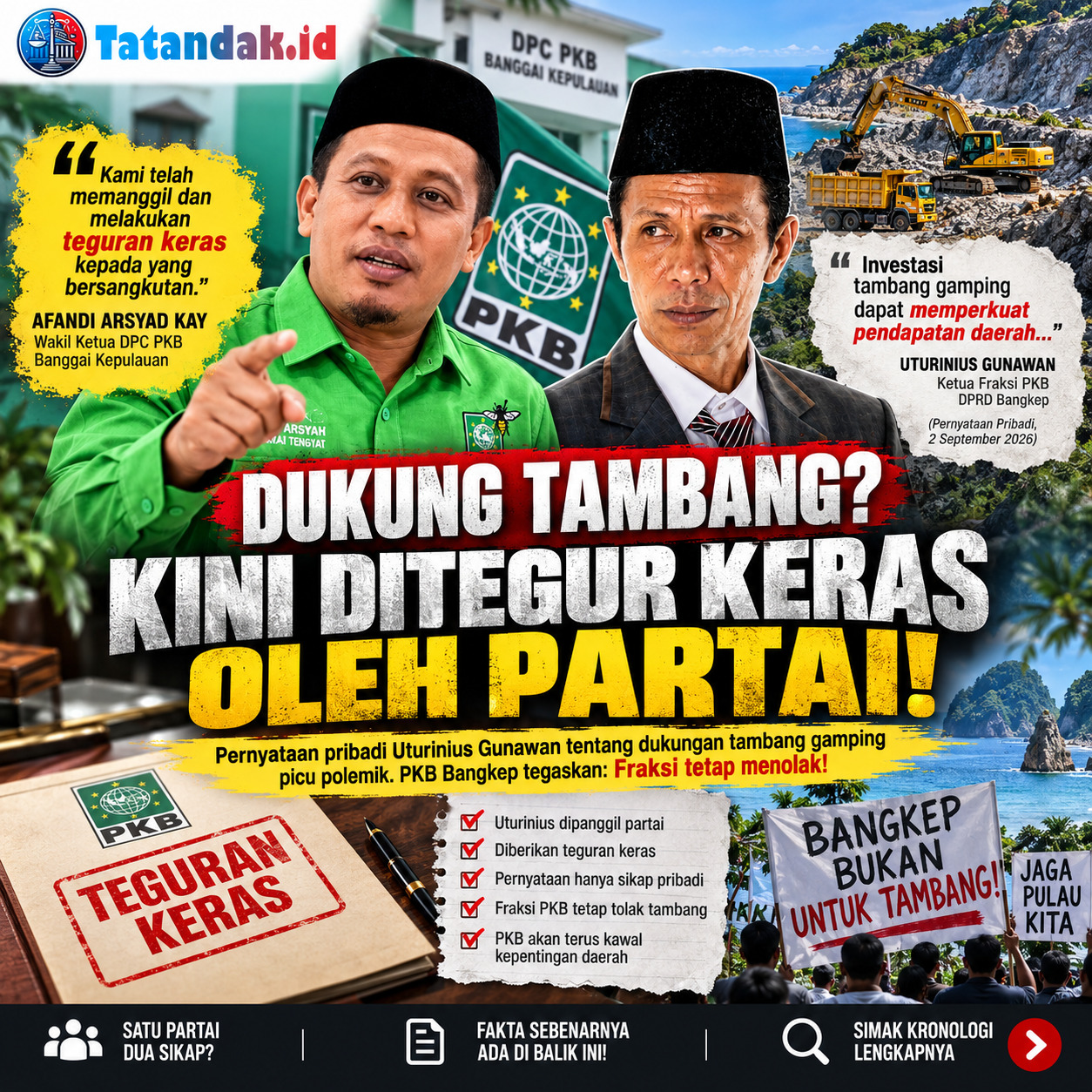 Uturinius Gunawan Nyatakan Dukungan Pribadi untuk Tambang Gamping, PKB Bangkep Tegur Keras dan Tegaskan Fraksi Tetap Tolak